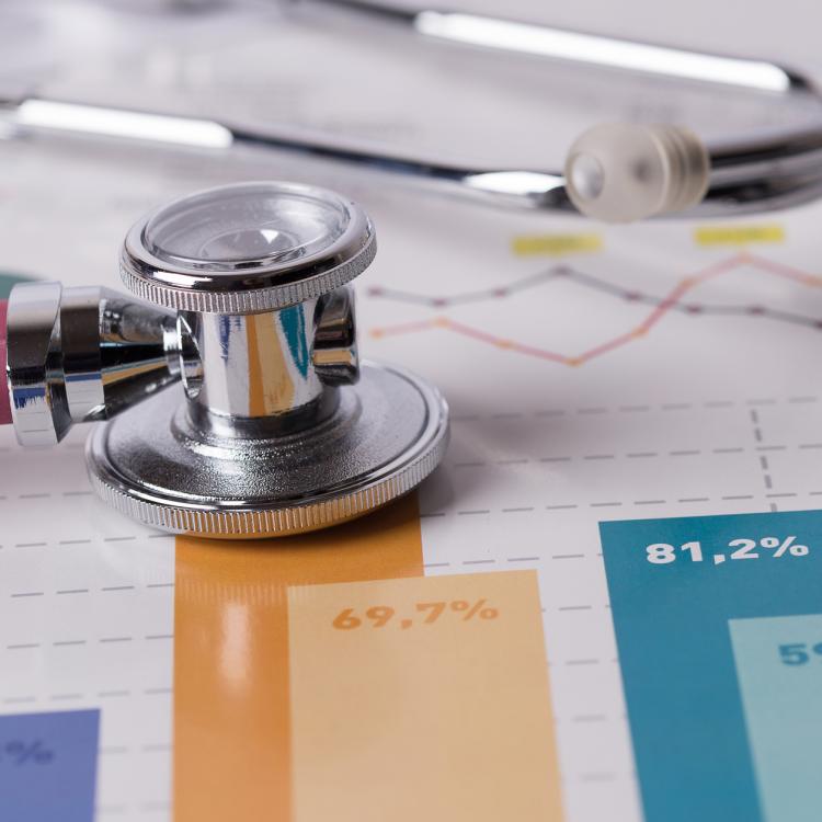 Budget and Health Spend Management